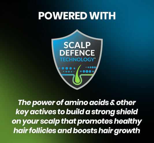 Pack of 2 HAIR FALL CONTROL SHAMPOO - Tugain Essentials