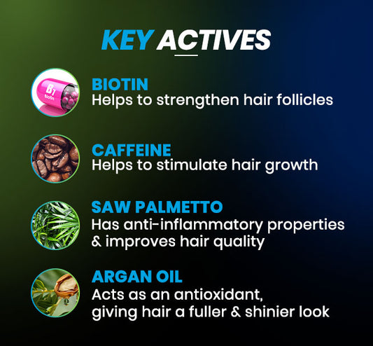 Pack of 2 HAIR FALL CONTROL SHAMPOO - Tugain Essentials