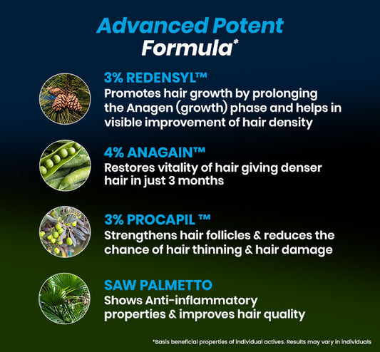 HAIR GROWTH SERUM - Tugain Essentials