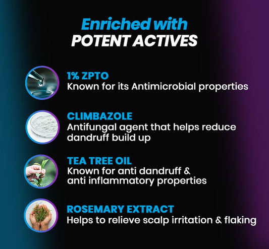 ANTI DANDRUFF SHAMPOO - Tugain Essentials