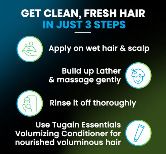 Pack of 2 HAIR FALL CONTROL SHAMPOO - Tugain Essentials