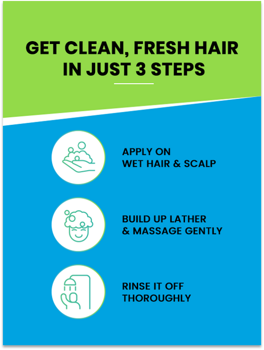 Pack of 2 HAIR FALL CONTROL SHAMPOO - Tugain Essentials