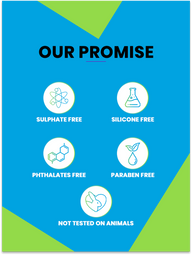 Pack of 2 HAIR FALL CONTROL SHAMPOO - Tugain Essentials