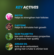 HAIR FALL CONTROL SHAMPOO - Tugain Essentials