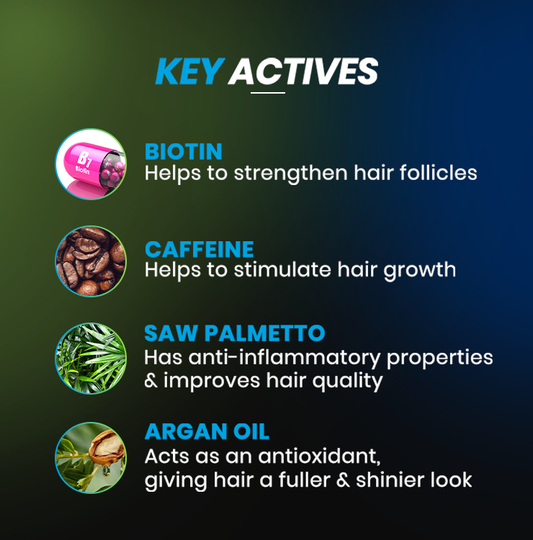 HAIR FALL CONTROL SHAMPOO - Tugain Essentials