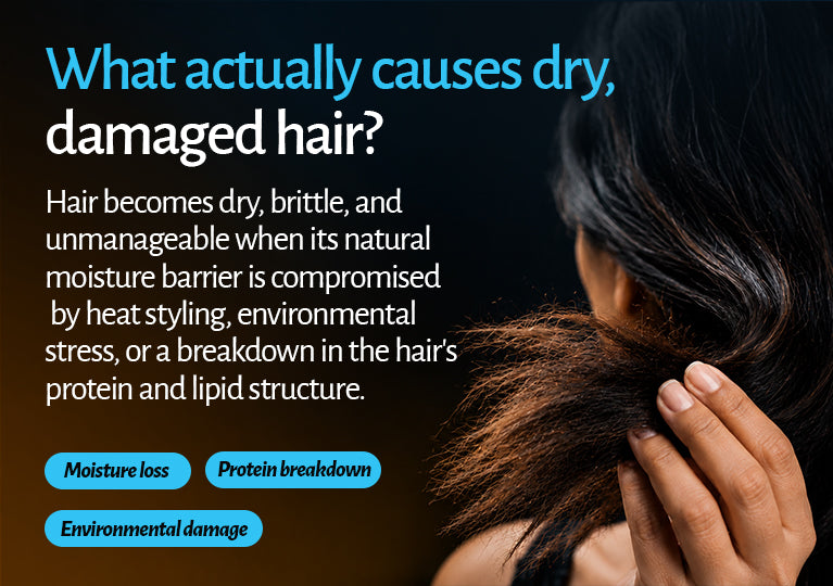 Nourishing Hair Serum
