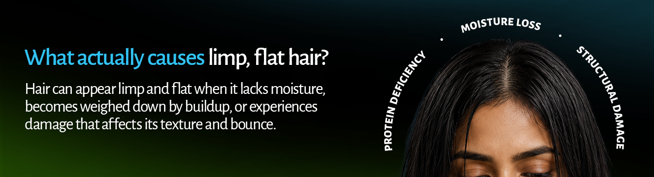 Volumizing Conditioner