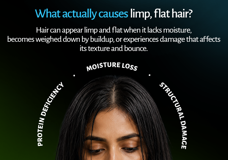 Volumizing Conditioner
