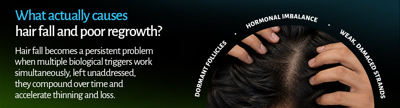 Hair Growth Regime