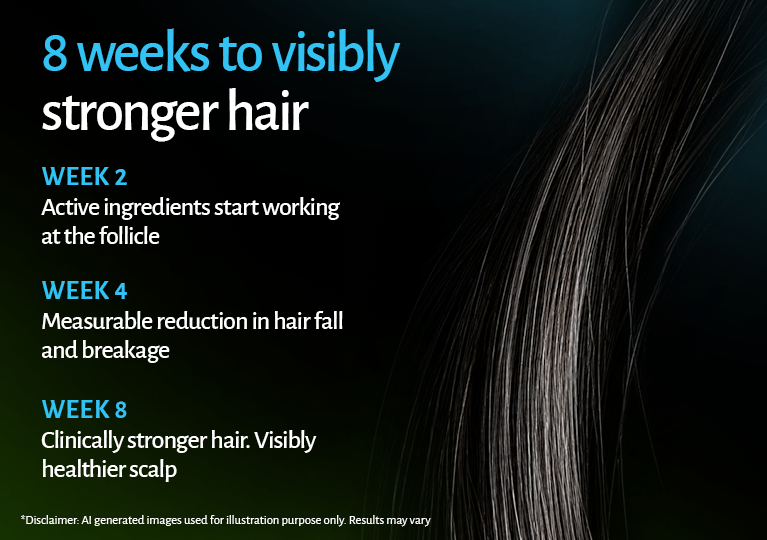 Volumizing Conditioner