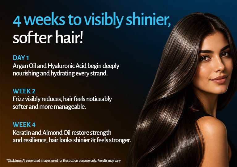Nourishing Hair Serum