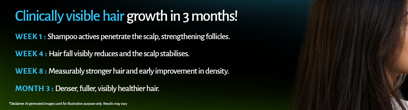 Hair Growth Duo
