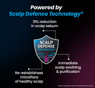 SCALP CLEANSING SCRUB - Tugain Essentials 