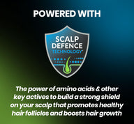 Pack of 2 HAIR FALL CONTROL SHAMPOO - Tugain Essentials 