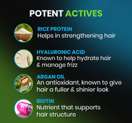 VOLUMIZING CONDITIONER - Tugain Essentials 