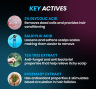 SCALP CLEANSING SCRUB - Tugain Essentials 