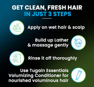 Pack of 2 HAIR FALL CONTROL SHAMPOO - Tugain Essentials 