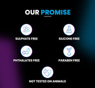 Pack of 2 ANTI DANDRUFF SHAMPOO - Tugain Essentials 