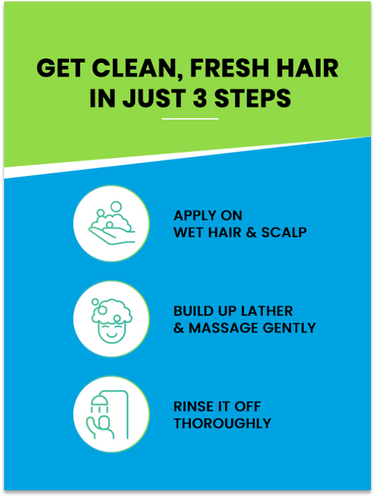HAIR FALL CONTROL SHAMPOO – Tugain Essentials