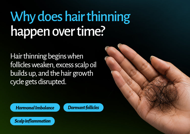 Hair Growth Serum