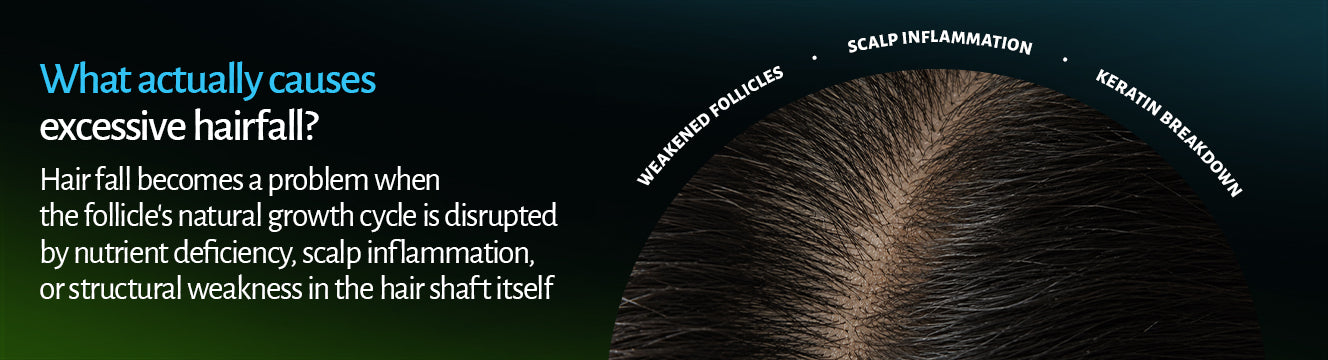Hairfall Control Shampoo