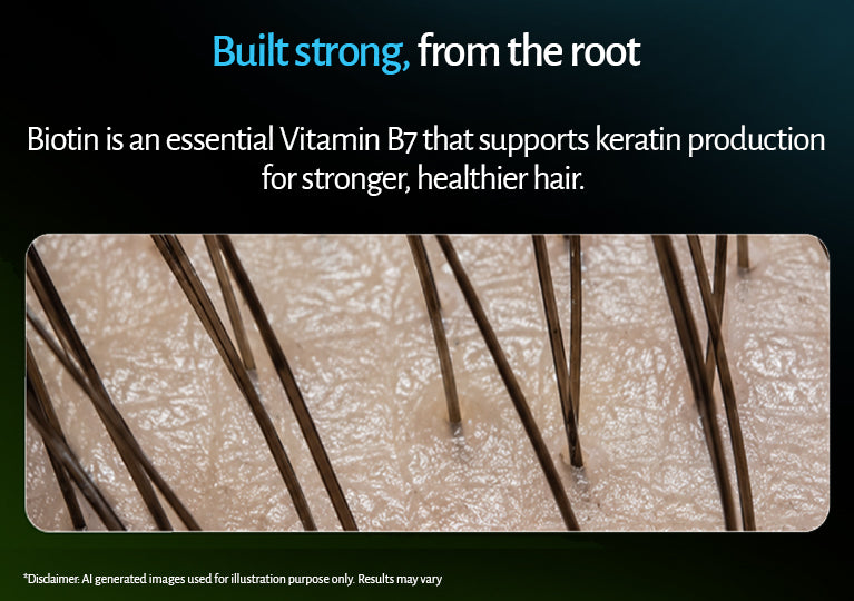 Hairfall Control Shampoo