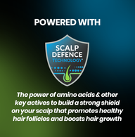 HAIR FALL CONTROL SHAMPOO - Tugain Essentials 