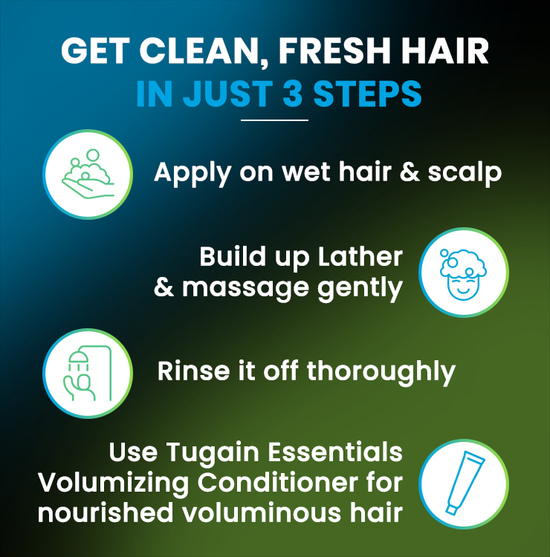 Hair Fall Control Shampoo – Tugain Essentials