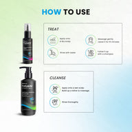 Monsoon Combo - Tugain Essentials 