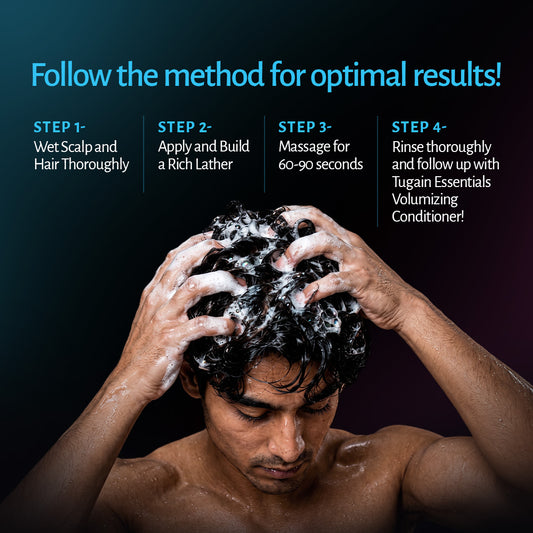 How to use Tugain Anti-Dandruff Shampoo: wet scalp, lather, massage and rinse