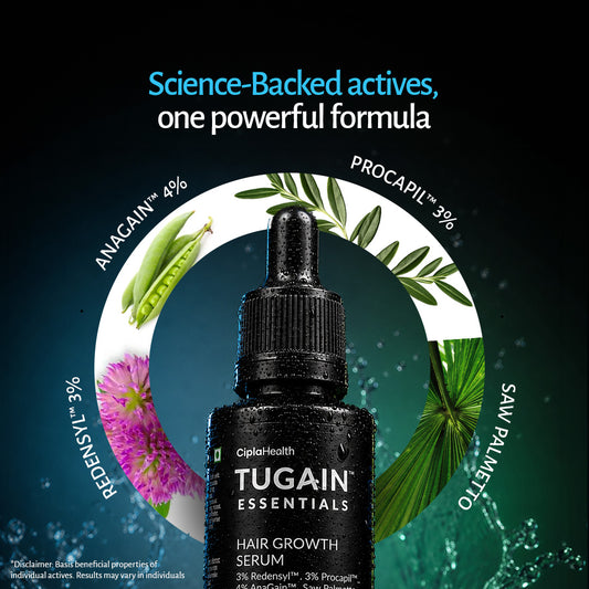 Hair growth serum actives: Redensyl 3%, Anagain 4% and Procapil 3%