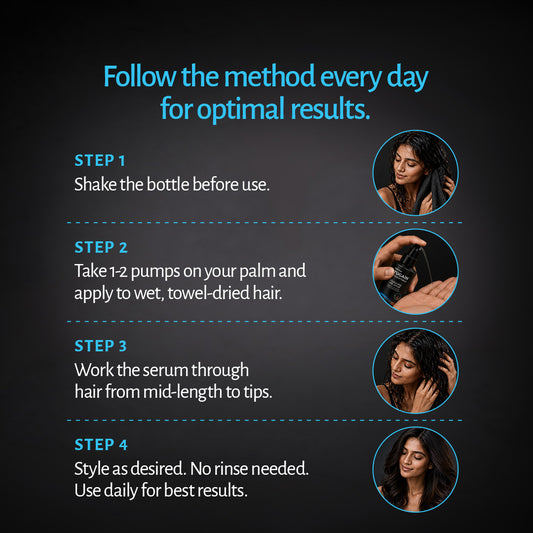 How to use Tugain Nourishing Hair Serum: shake, take 1-2 pumps, apply to hair