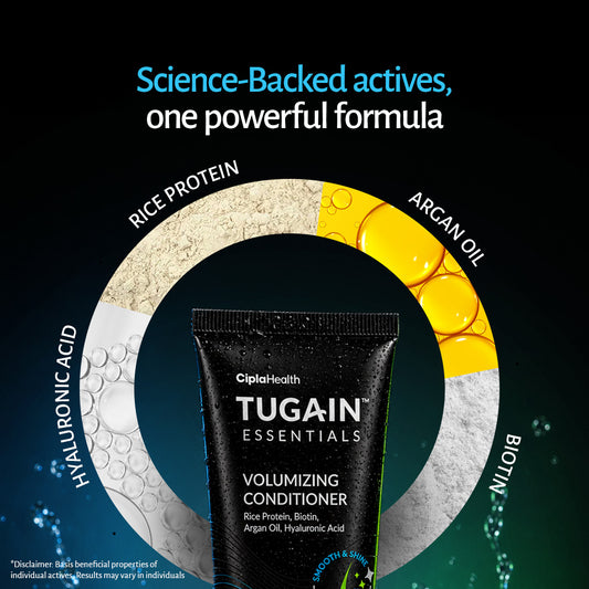 Volumizing conditioner actives: Rice Protein, Argan Oil, Biotin and Hyaluronic Acid