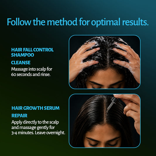 How to use the Hair Growth Duo: cleanse with shampoo, then apply serum to the scalp overnight