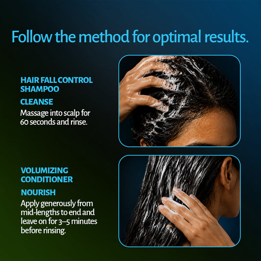 How to use the Strength & Shine Combo: cleanse with shampoo, then condition mid-lengths to ends