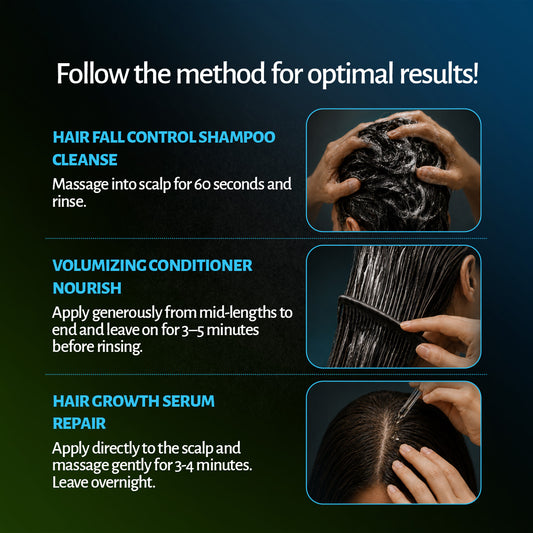 How to use the Hair Growth Regime: cleanse, condition, then apply serum to the scalp