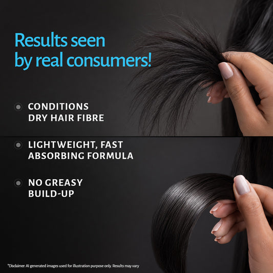 Non-oily hair serum: lightweight, fast absorbing, no greasy build-up