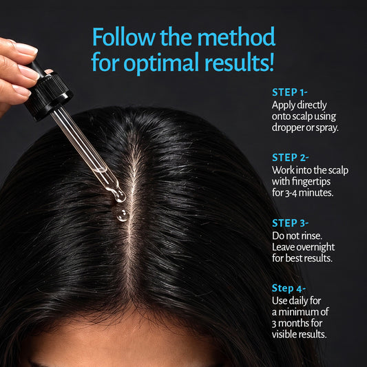 How to apply Tugain Hair Growth Serum to the scalp with the dropper or spray