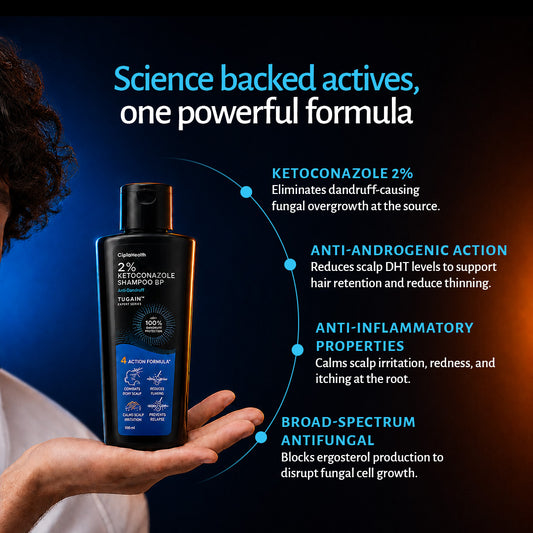 Ketoconazole anti dandruff shampoo: antifungal, anti-inflammatory and anti-androgenic action