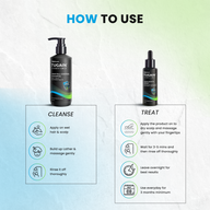 Hair Growth Duo - Tugain Essentials 