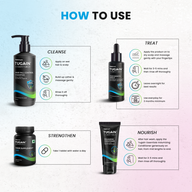 Hair Growth Regime for Men with free Pouch - Tugain Essentials 