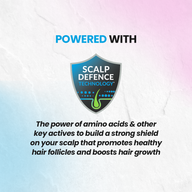 Hair Growth Regime for Men with free Pouch - Tugain Essentials 